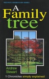 Family Tree - 1 Chronicles - WCS - Welwyn